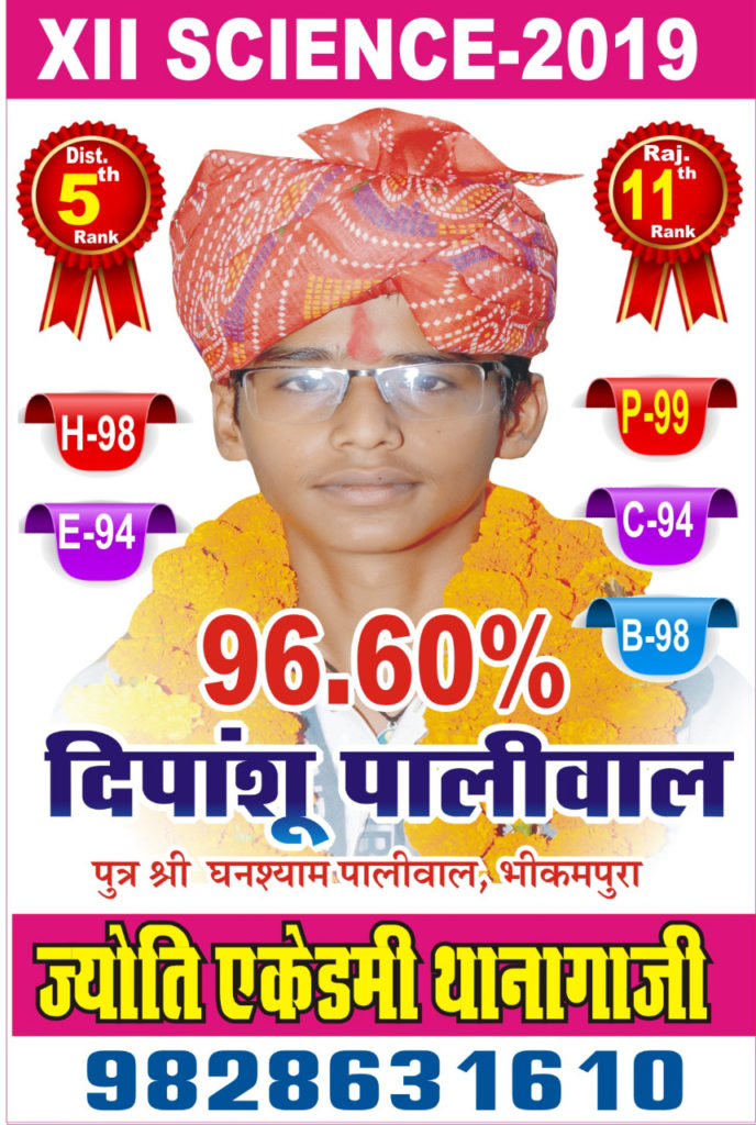 Jyoti Academy Merit in District
