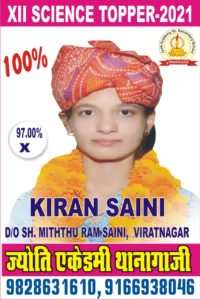 Kiran Saini